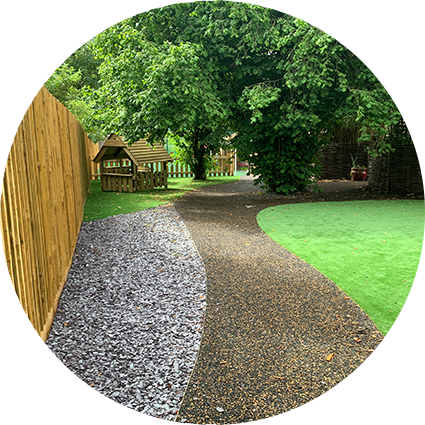 Multiple surfacing options